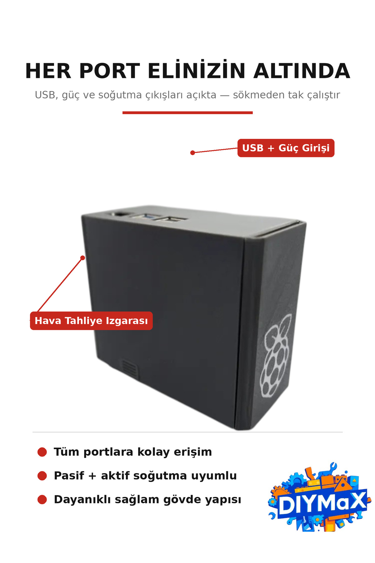 , Şıklık ve Maksimum Soğutma | NR200P Tasarımlı Raspberry Pi 3 Kasası | Fan Yuvalı Mini IT